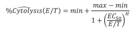 Cytolysis Eq. 2