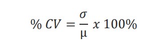 Treatment condition Calculation