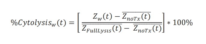 %Cytolysis formula