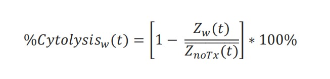 Cytolysis Equation