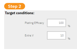 Enter your plating efficiency