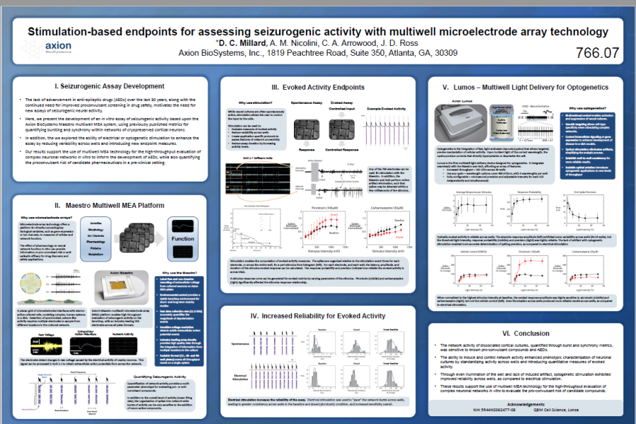 2014 SFN Millard Poster High throughput assay of seizurogenic activity