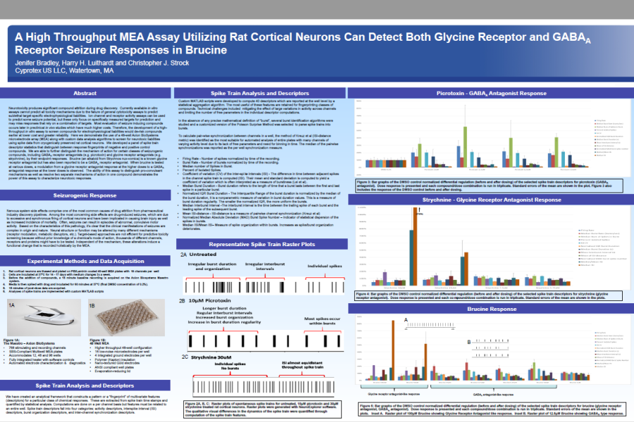 2015 SOT Poster Bradley high throughput of rat cortical neurons and seizure response