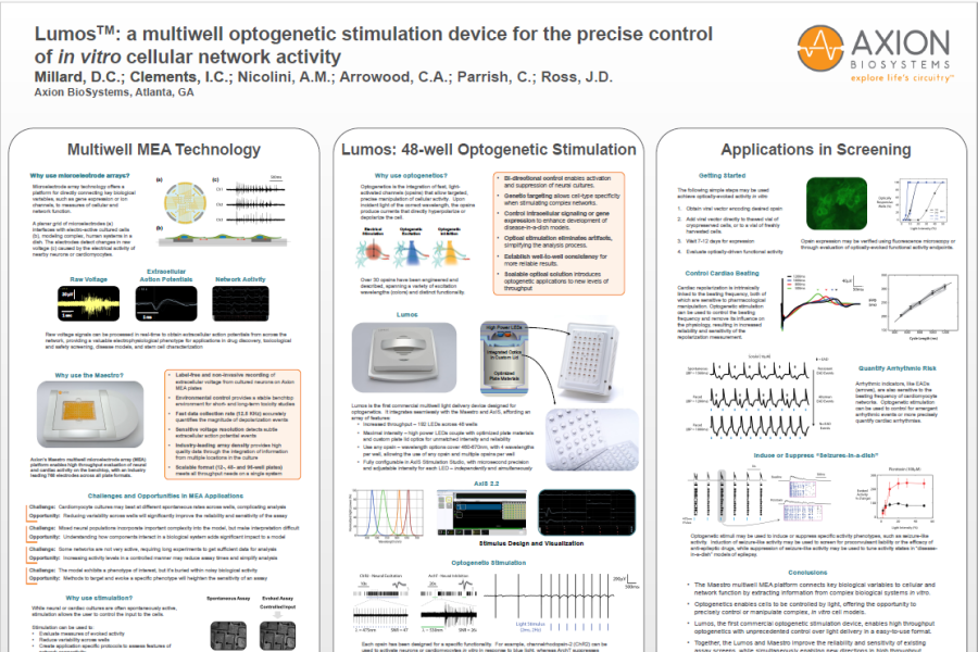 2016 SLAS Millard Poster Lumos multiwell optogenetic 