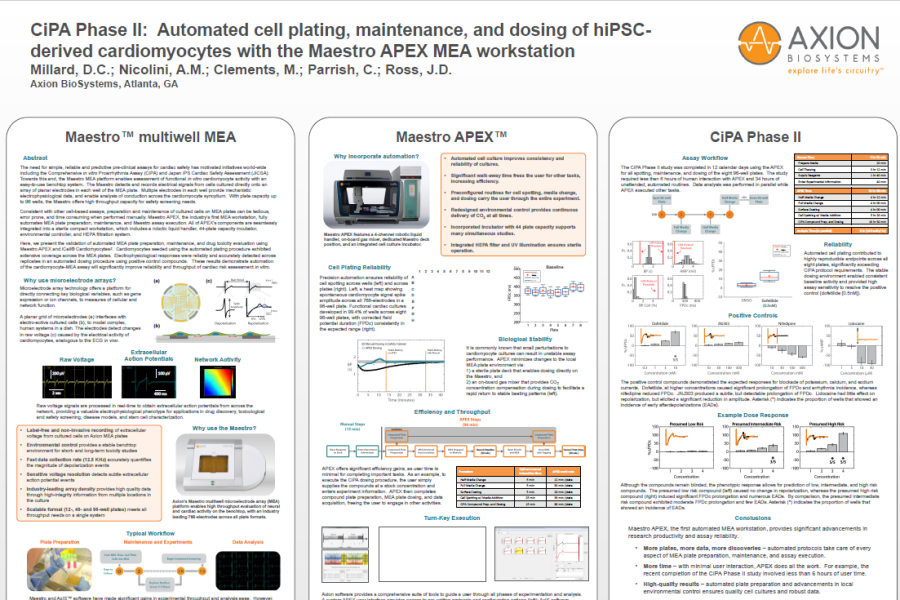 2016_sps_millard_cipaphaseiiautomated.png