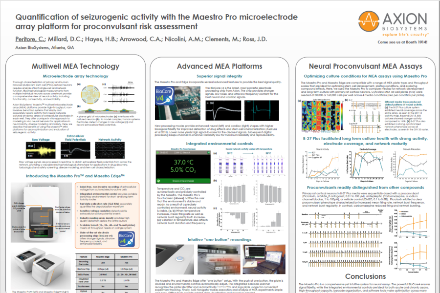 2017 SfN Peritore The quantification of seizurogenic activity