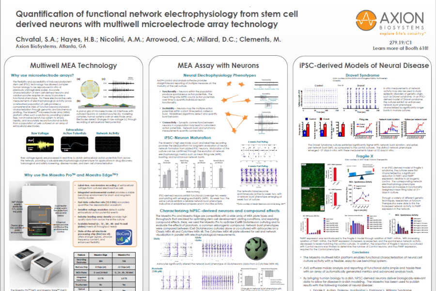 2018 SfN Poster Chvatal