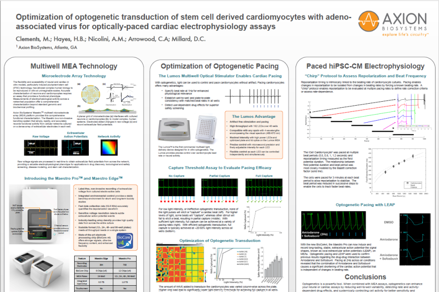 2018 SOT poster clements optimization of optogenetics