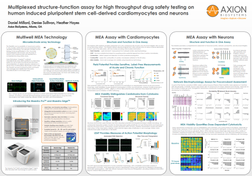 SPS 2021 Poster on MEA viability for neural and cardiac cytotoxicity