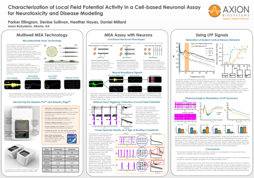 2022 SfN Poster