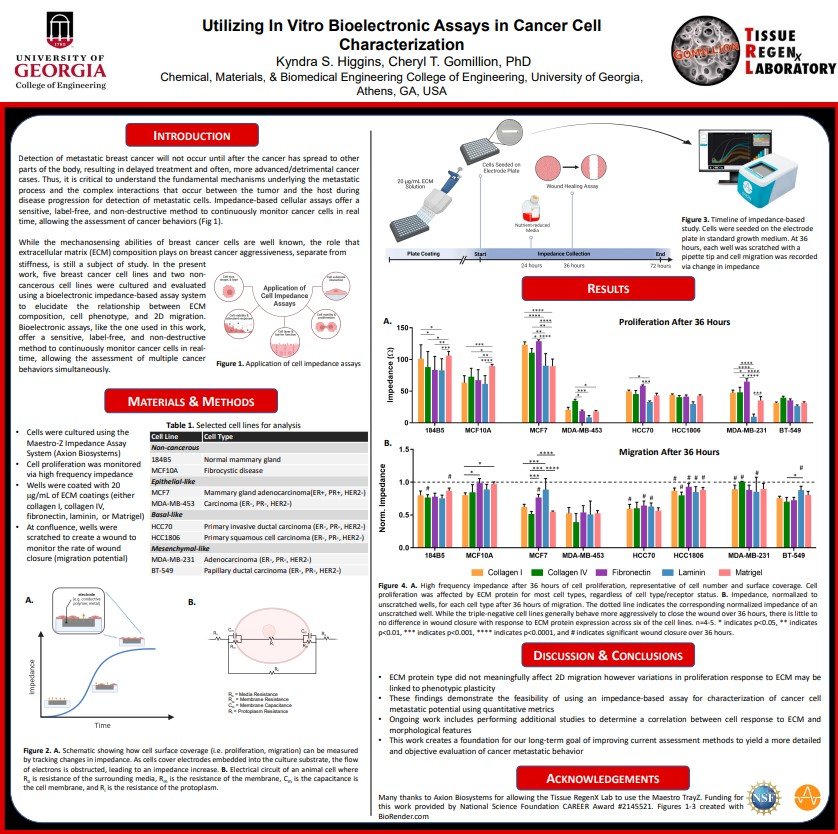 Kyndra S. Higgins at the Gordon Research Conference: Non-Cell-Autonomous Mechanisms in Normal Mammary Gland and Breast Cancer Development